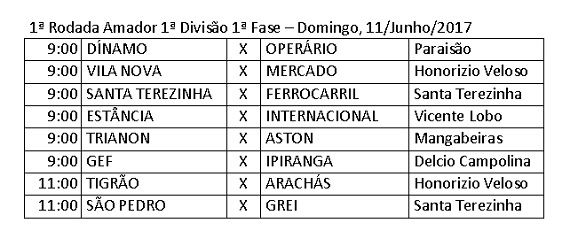 Amadorão 1ª rodada 2017